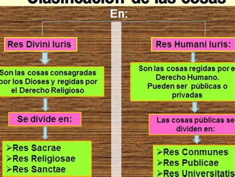 Concepto De Estado De Derecho Seg N Autores Definiciones Y