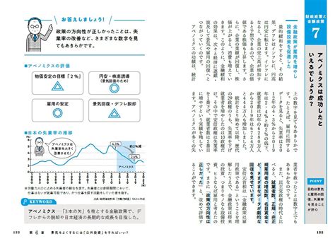 楽天ブックス 新聞・テレビ・ネットではわからない日本経済について高橋洋一先生に聞いてみた 高橋洋一 9784054068827 本