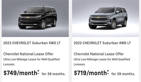 Chevy Suburban Lease Available Nationwide In March 2023