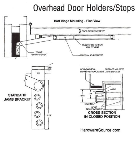 Overhead Door Holder And Stop Hardwaresource