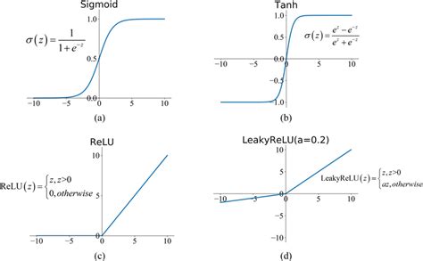 Similarity Based Data Transmission Reduction Solution For Edge Cloud