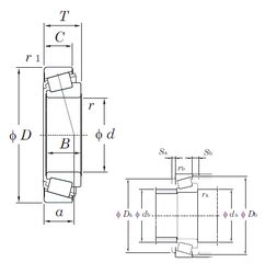 Zarn Tn Nbs Complex Bearings