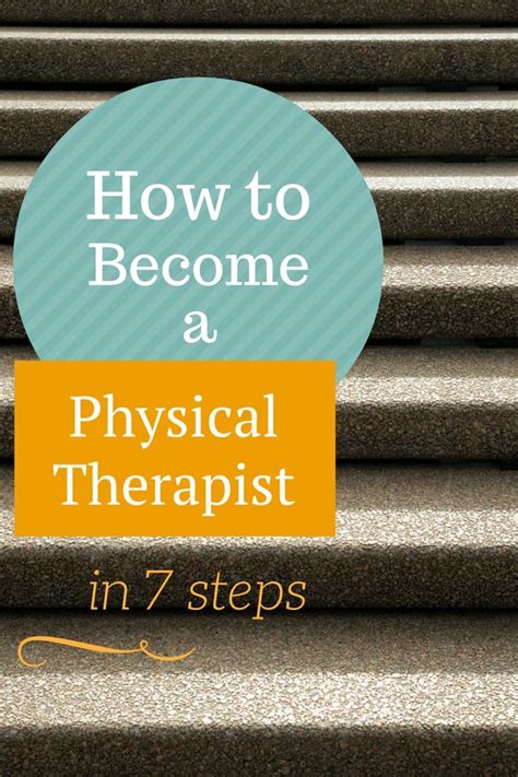 How To Become A Therapist A Comprehensive Guide Ihsanpedia