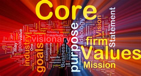 Core Values How To Identify And Use Them To Guide Your Actions Michael