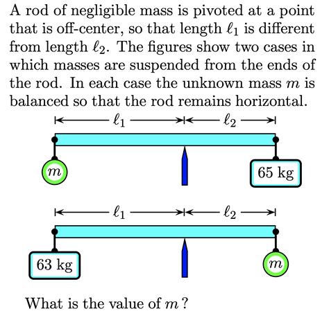 Solved A Rod Of Negligible Mass Is Pivoted At A Point That Chegg