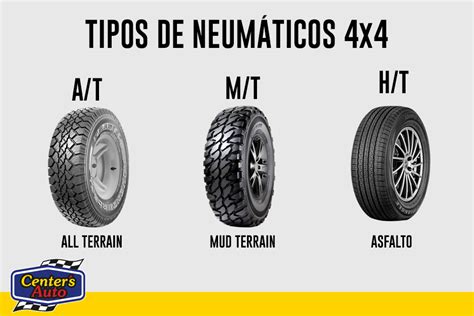 Qu Significan Los Neum Ticos A T M T Y H T Talleres Centers Auto