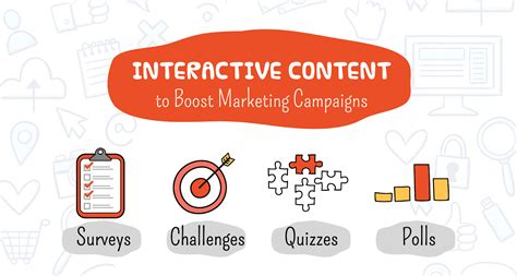 Top 10 Strategies For Interactive Content To Boost Marketing Campaigns