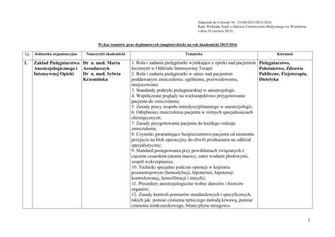 Wykaz Temat W Prac Magisterskich W Roku