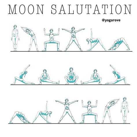 MOON SALUTATION Follow Yogarove Follow Yogarove SUN