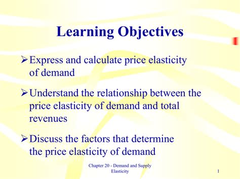 Price Elasticity