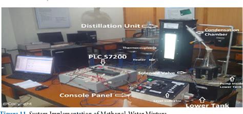 Design And Implementation Of Plc Based Automatic Liquid Distillation