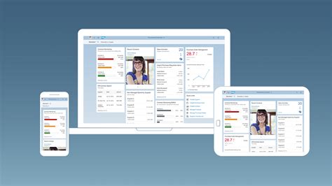 Overview Page Smart Templates SAP Fiori Elements SAP Fiori For Web