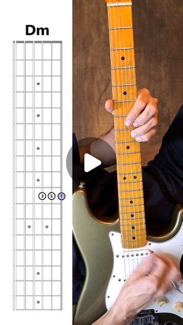 Luciano Bilu On Instagram Mini Acordes Guitar Chords The Wall David Gilmour ️🎸🥰 Thewall