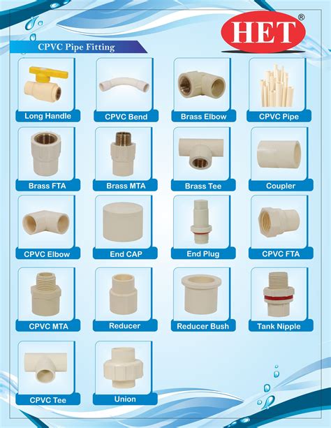 Copper Plumbing Fittings Catalogue