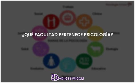 Qué facultad pertenece Psicología Actualizado 2025