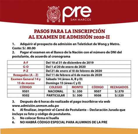 Guia De Examen De Admisión Chapingo 2021