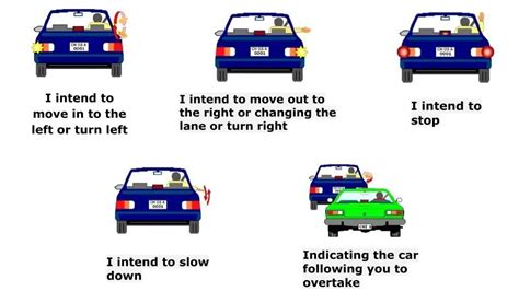 Traffic Signs In India Road Safety Traffic Symbols