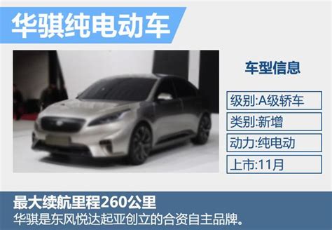 起亞6月在華銷量增17 年內再推3款新車 每日頭條