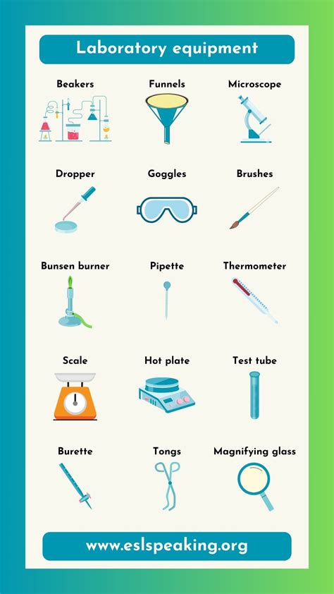 Lab Equipment Names And Uses In English Vocabulary List