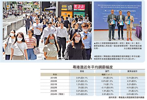 《粵港澳大灣區薪酬及福利調查》出爐 港打工仔料明年加薪35至38