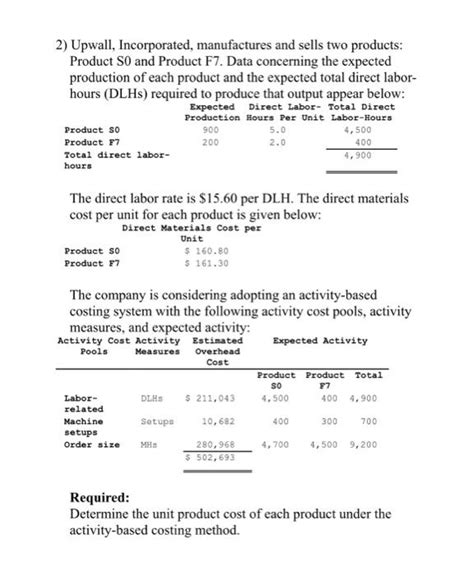 Solved 2 Upwall Incorporated Manufactures And Sells Two Chegg