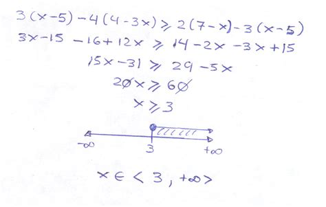 Ejercicios Resueltos Inecuaciones