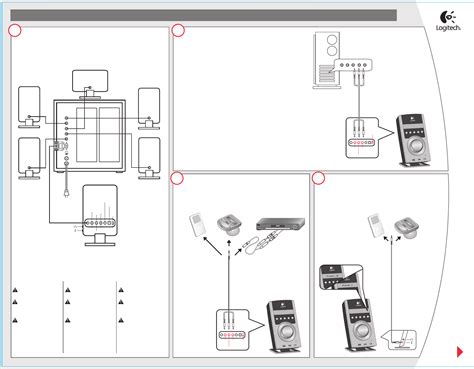 Logitech Z 5300 Wiring Diagram