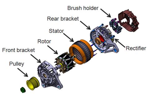 Car Alternator Parts Diagram Where Is The Alternator Located