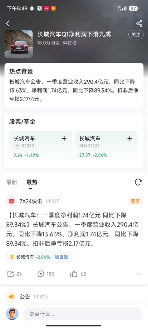 完犊子了，新能源的钱都被宁德赚走了，长城汽车一季度爆亏 178