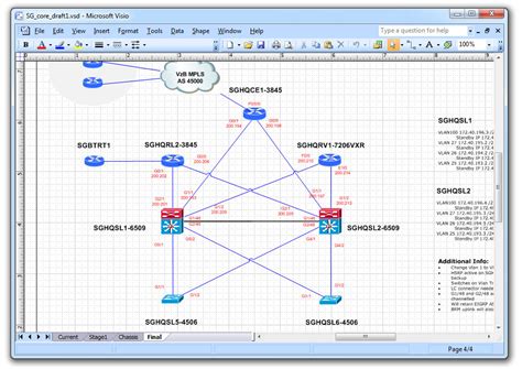 Cisco Icons ~ Network Diagram Example ~ Cisco Networking Center