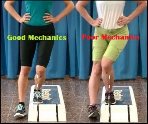 Lateral Step Down Test WikiSM Sports Medicine Wiki