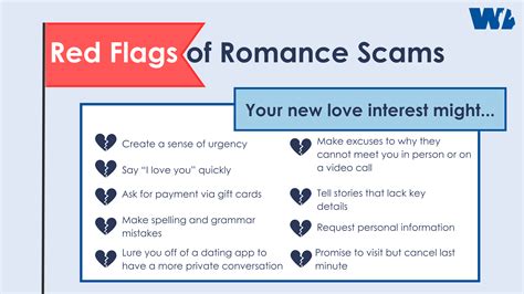 How To Avoid Romance Scams And Spot The Warning Signs WMCU