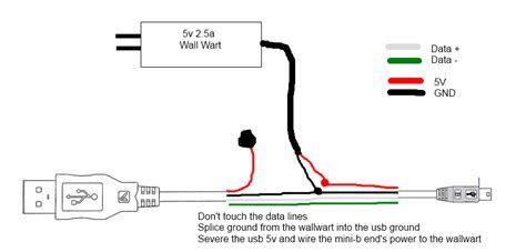 Diy Usb To Rca Cable Wiring Diagram