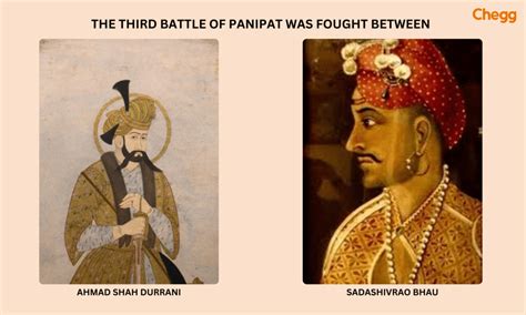 Third Battle of Panipat (1761): Causes, Outcome, and Impact