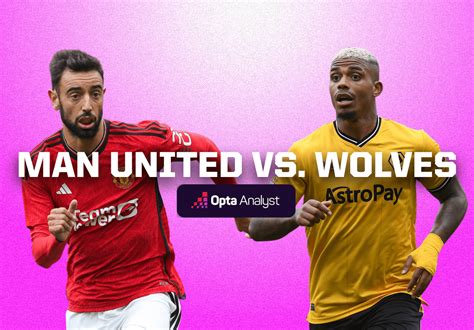 Manchester United Vs Wolves Preview And Prediction The Analyst