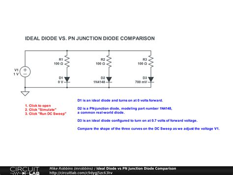 Ideal Diodes In Circuitlab Blog Circuitlab