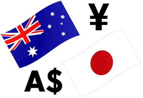 A Brief Guide To Trading The Aud Nzd Currency Pair Fp Markets Poland