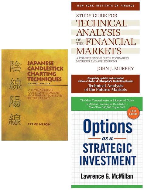 Japanese Candlestick Charting Techniques Second Edition Options As A