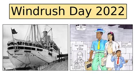 Windrush Day Teaching Resources