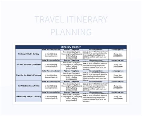 Travel Itinerary Planning Excel Template And Google Sheets File For