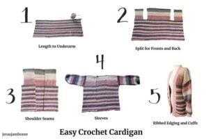 Easy Seamless Crochet Cardigan Free Pattern Jera S Jamboree