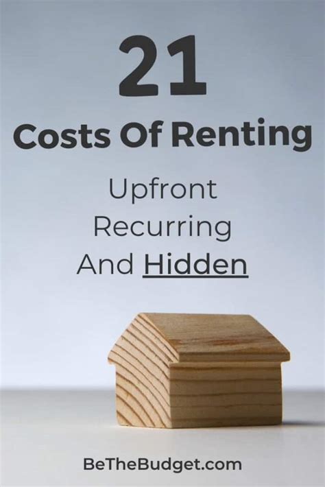 21 Costs Of Renting (Upfront, Recurring and Hidden) - Be The Budget