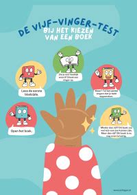 Poster De Vijf Vinger Test Juf Inger