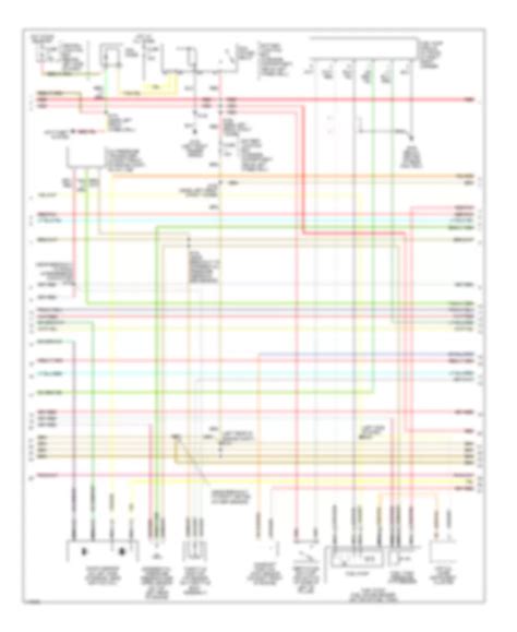 All Wiring Diagrams For Lincoln Continental 2001 Wiring Diagrams For Cars