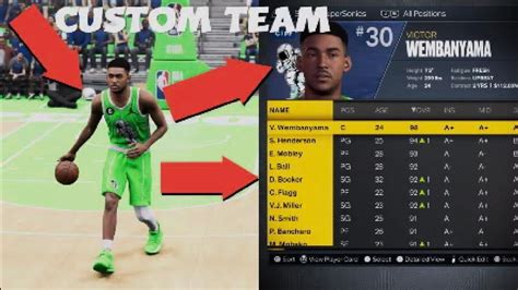 How To Make Your Own Custom Team In Nba K Next Gen Mynba Youtube