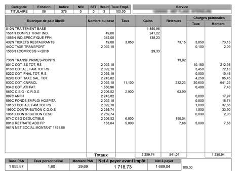 Lire Et Comprendre Son Bulletin De Paie EPDSAE