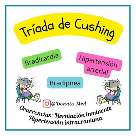 Triada De Cushing Renata Donato UDocz