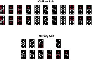 Chinese Dominoes: Overview - LearnPlayWin