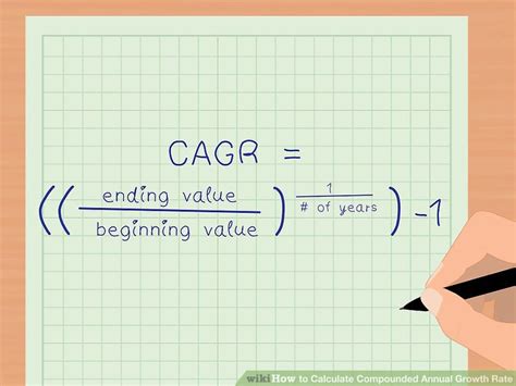 How To Calculate Compounded Annual Growth Rate With Pictures