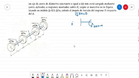 Mecánica de Materiales Torsión Ejes sólidos y huecos Ángulo de